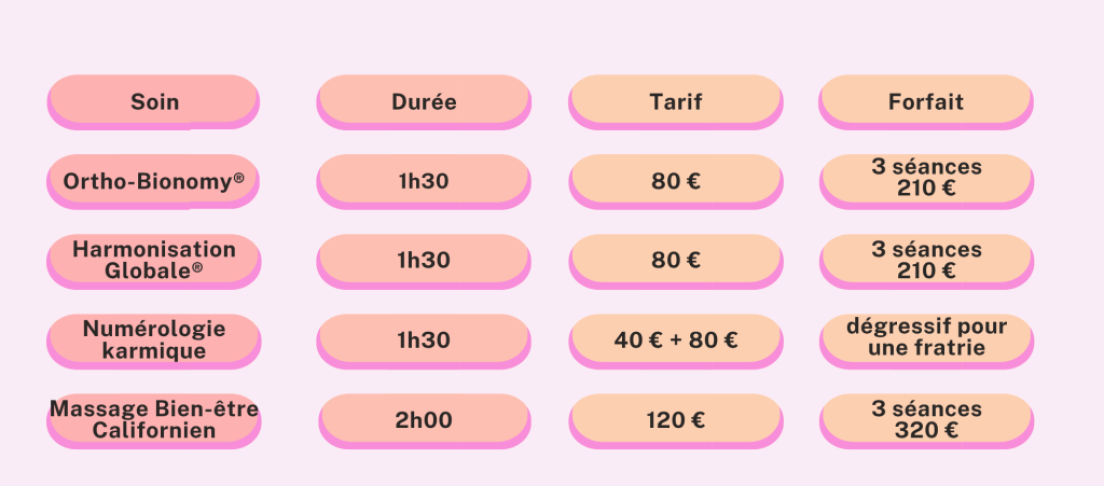 Tarifs